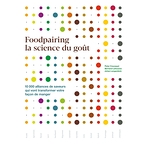 Foodpairing the science of taste