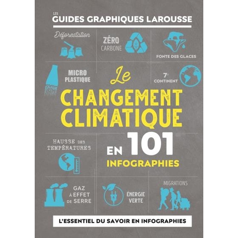 Le changement climatique en 101 infographies -